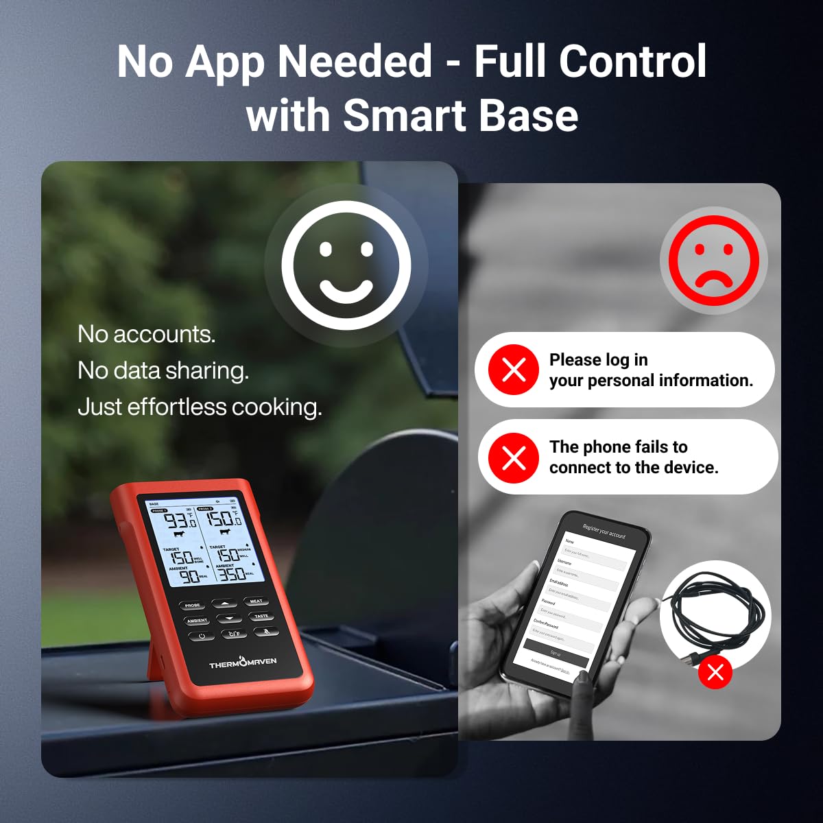 ThermoMaven 3000FT six NIST-certified sensors close-up for accuracy
