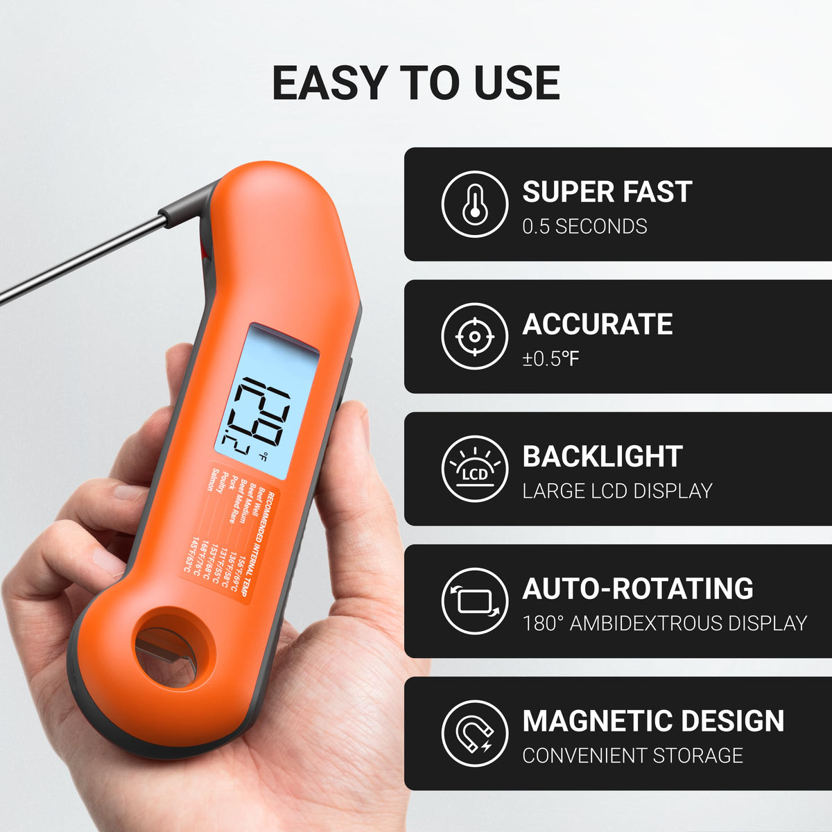ThermoMaven auto-rotating backlit display reads clearly from any angle.