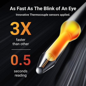 ThermoMaven backlit auto-rotating display reads from any angle.