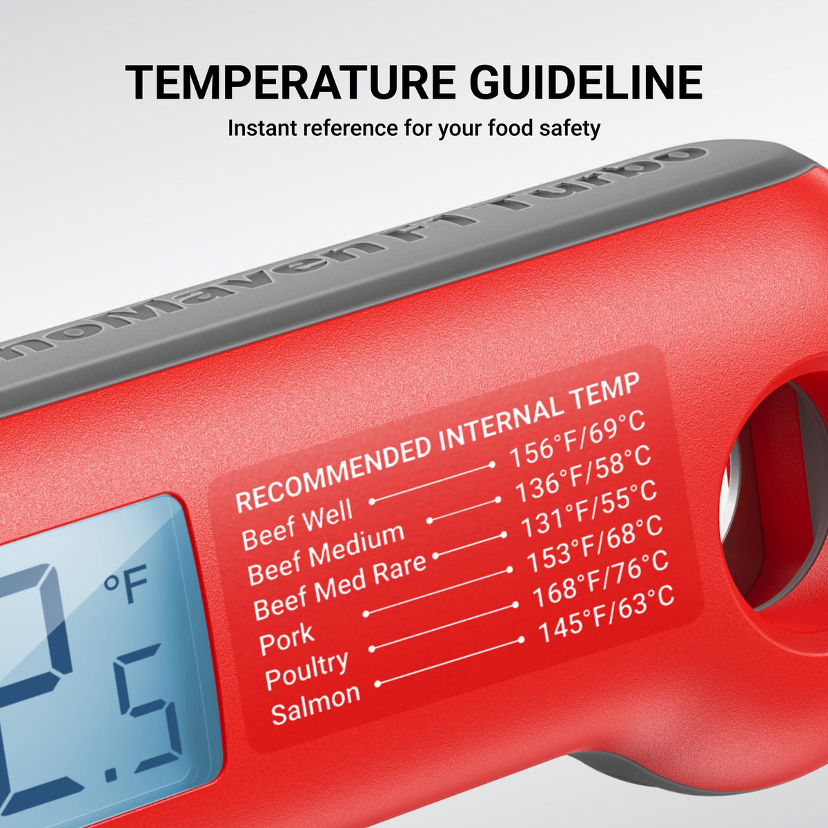 ThermoMaven makes a great gift for grill lovers and home cooks.