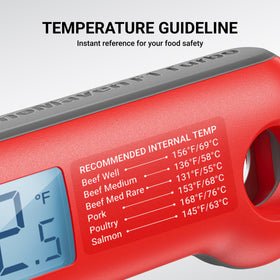 ThermoMaven makes a great gift for grill lovers and home cooks.
