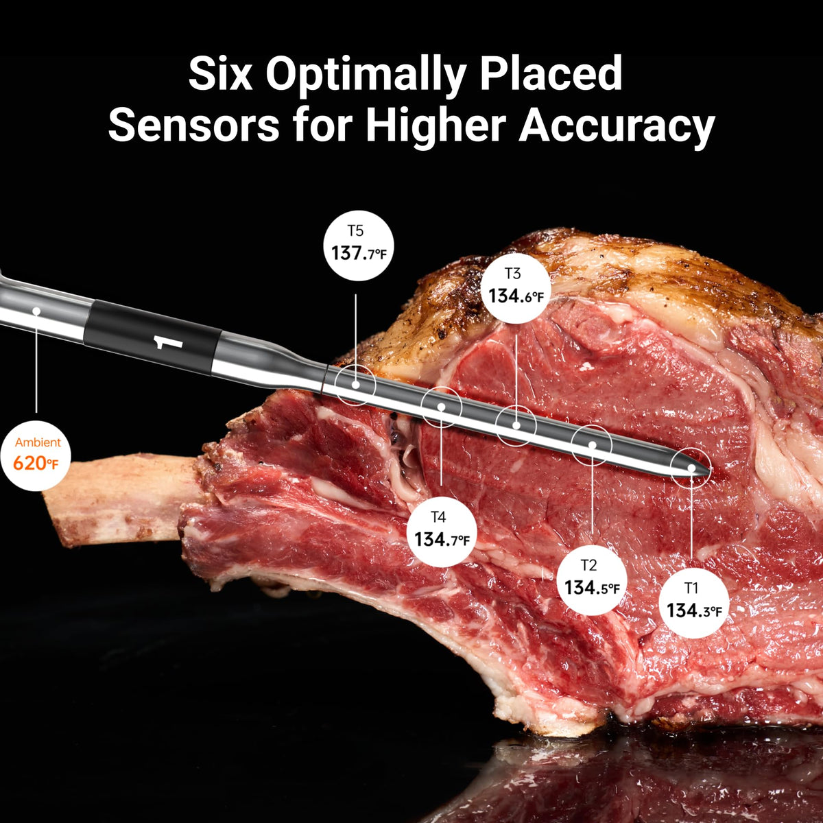 ThermoMaven P4 four ultra-thin probes monitor multiple dishes with minimal intrusion.