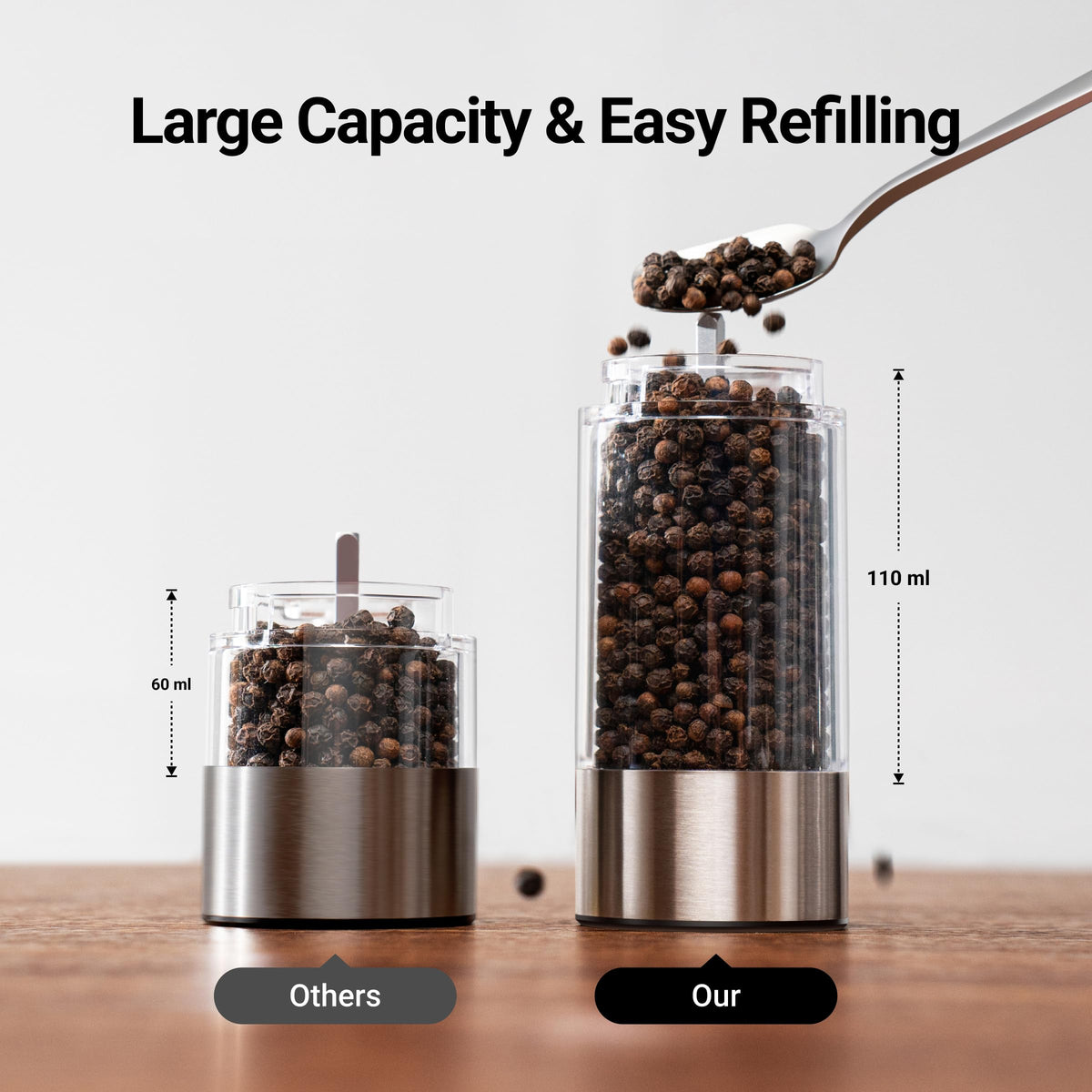 ThermoMaven grinder charges via Type-C for quick, convenient power.