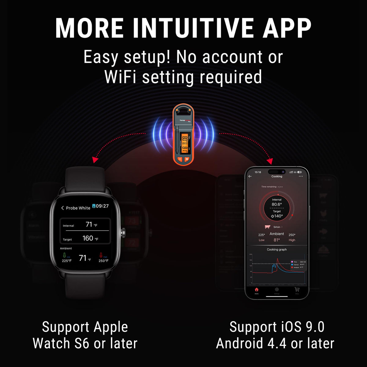 Thermopro TempSpike app alerts customize doneness notifications.