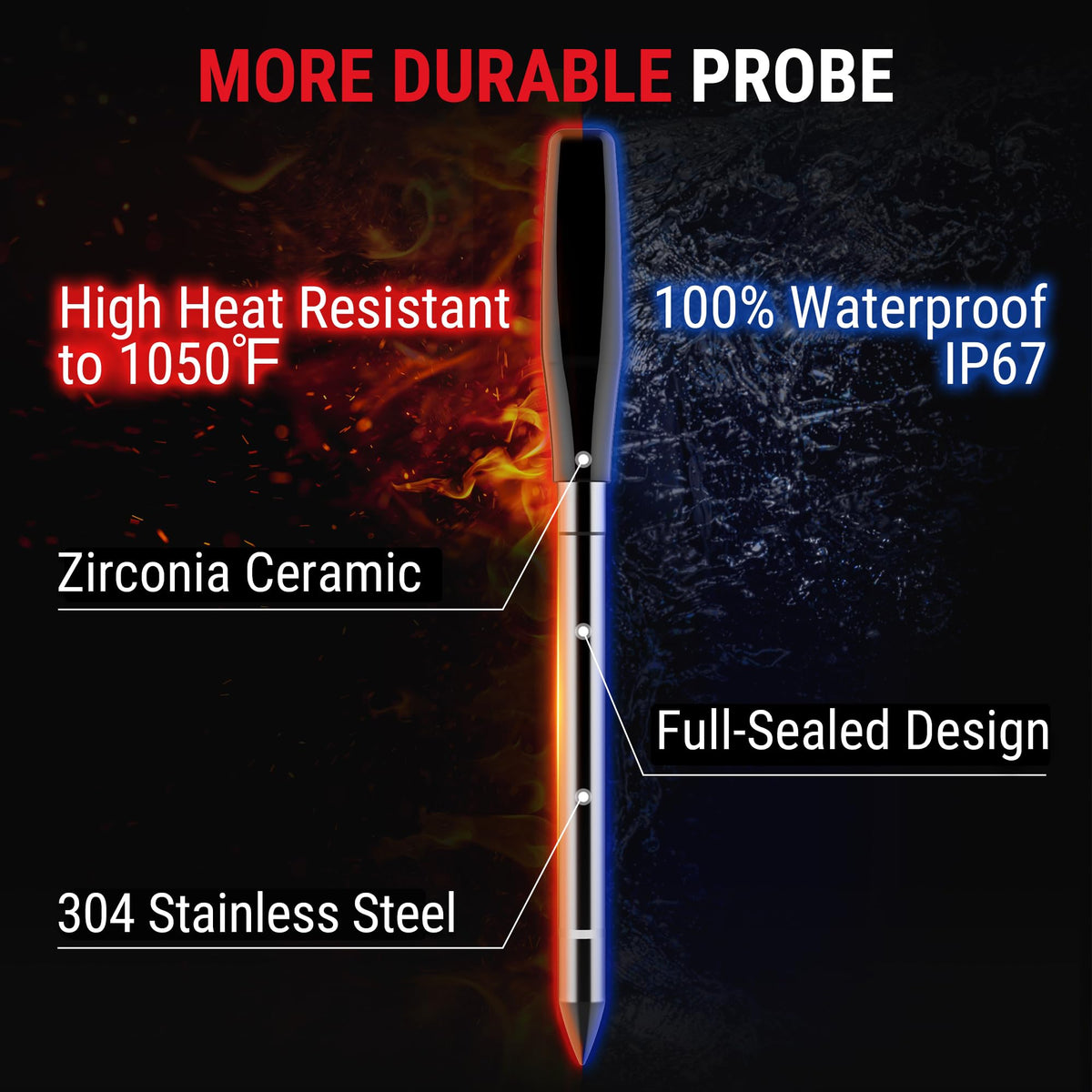 Thermopro TempSpike IP67 waterproof design handles moisture and spills.