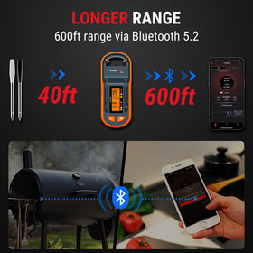 Dual color-coded probes on ThermoPro TempsSpike Plus for quick identification during cooking