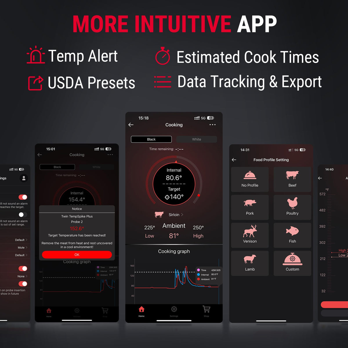 Out-of-box pairing: ThermoPro TempsSpike Plus ready to use without account setup
