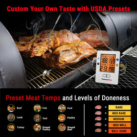 ThermoPro TP25 cook time estimator aids planning your grilling session