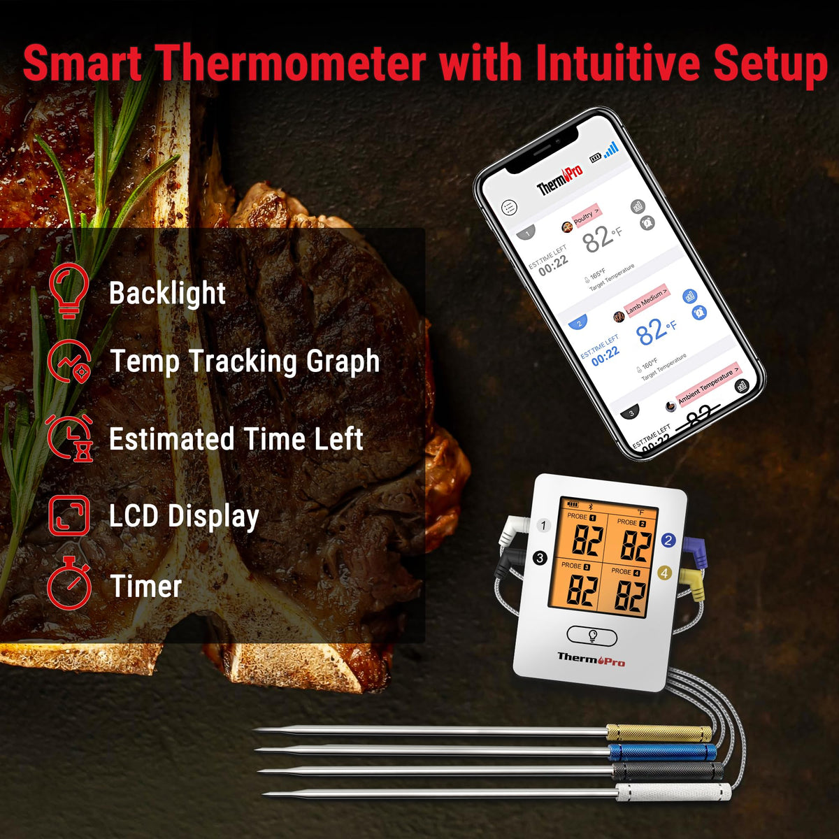 ThermoPro TP25 pre-alarm signals guide timely meat removal