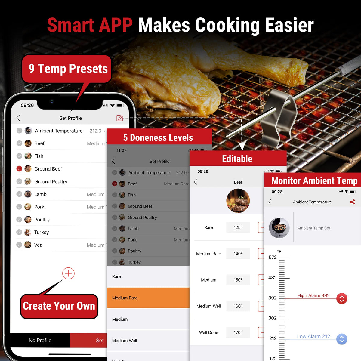ThermoPro TP910 cook time estimator helps plan servings