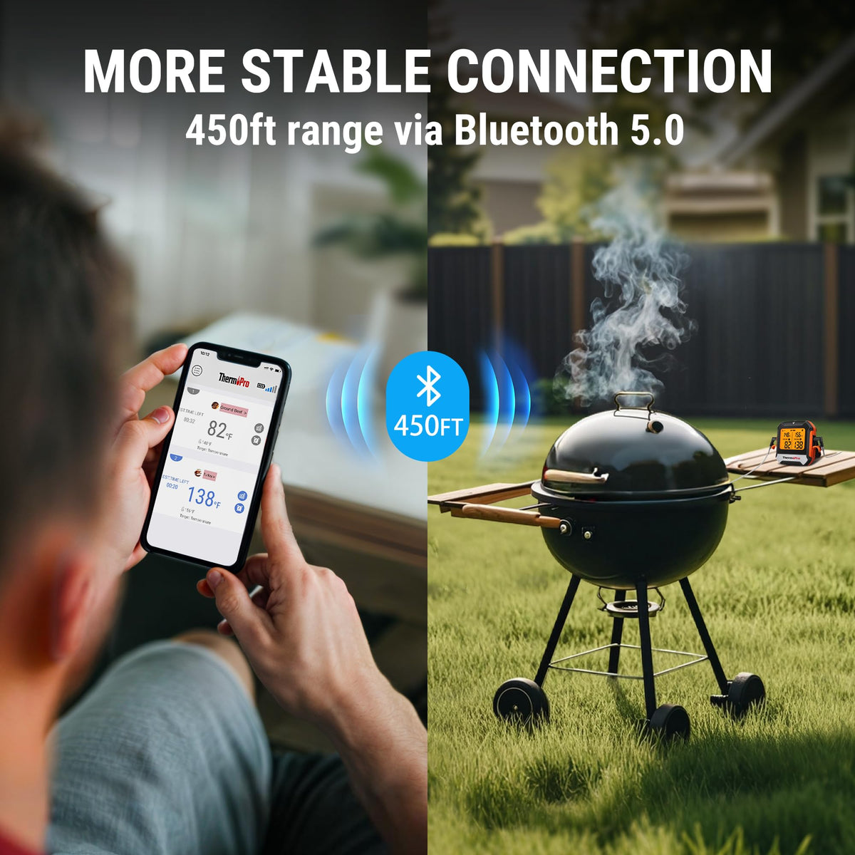 ThermoPro two-probes system allows tracking two meats simultaneously for efficient cooks.