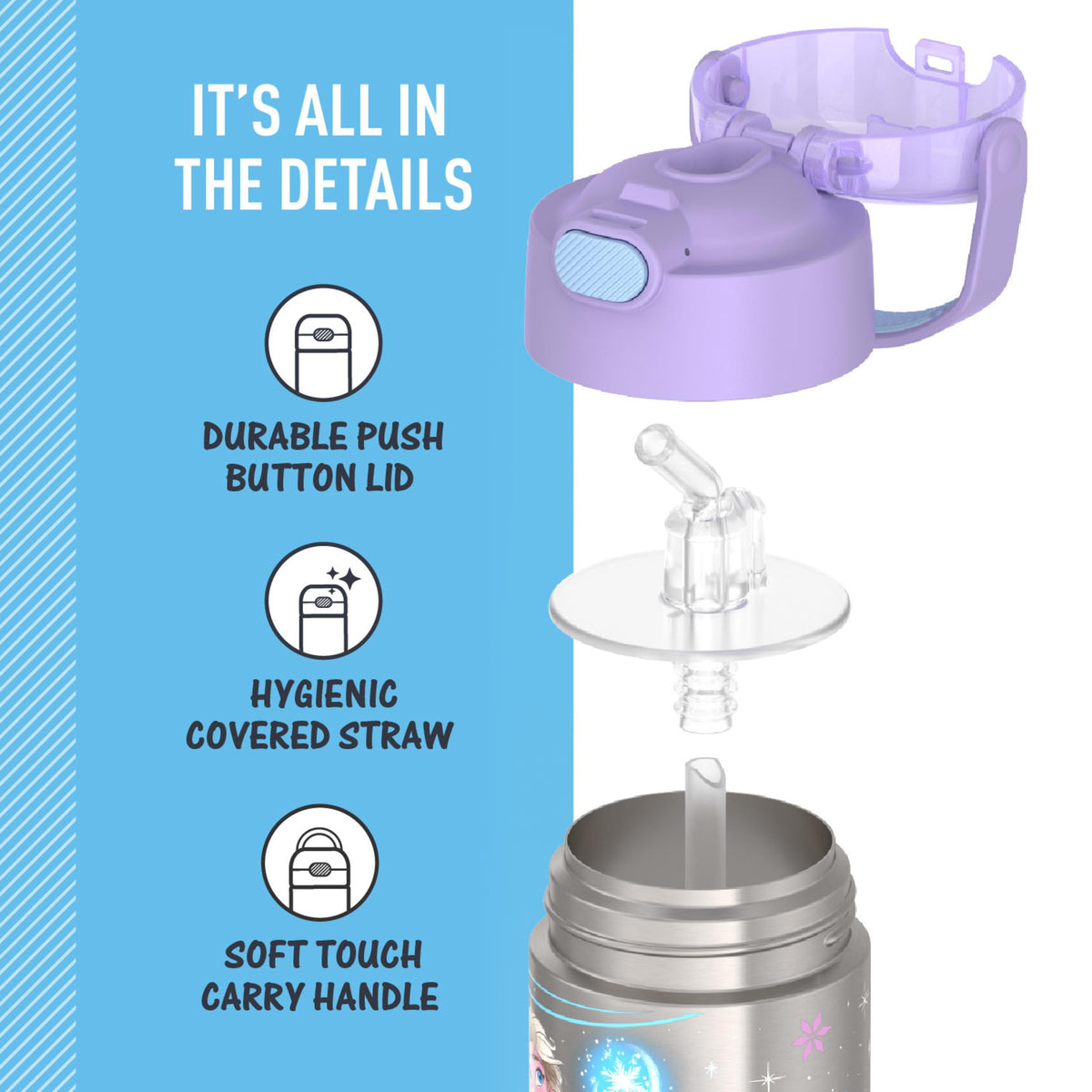 Removable silicone straw for easy cleaning and hygiene in kids bottles.