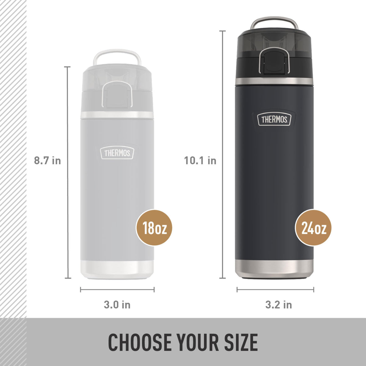 THERMOS ICON SERIES locking ring keeps lid secure during travel.