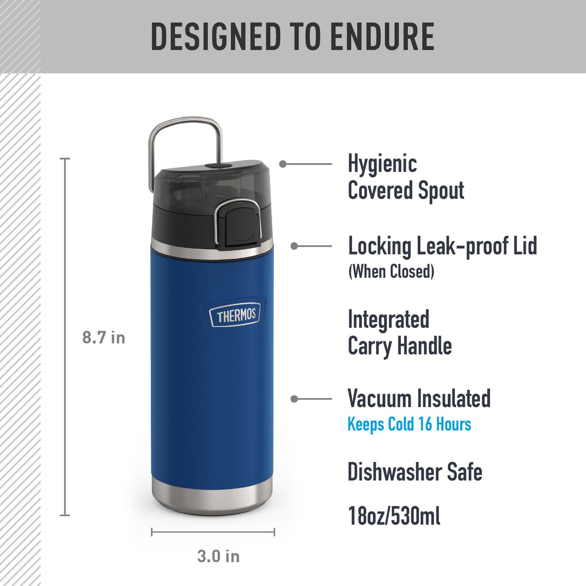 THERMOS ICON SERIES navy bottle lid for secure, leak-free transport