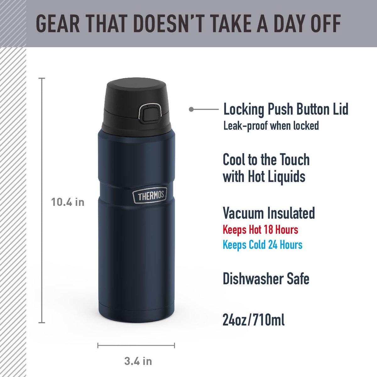 Close-up of vented push-button lid shows leak-proof design for outings.