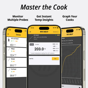 ThermoWorks RFX smoker-grill-use scene shows hands-free monitoring.
