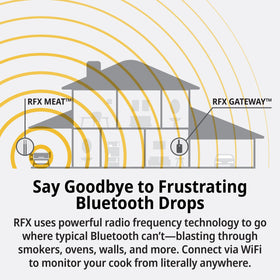 ThermoWorks RFX two-probe kit setup enables simultaneous monitoring of two meats.