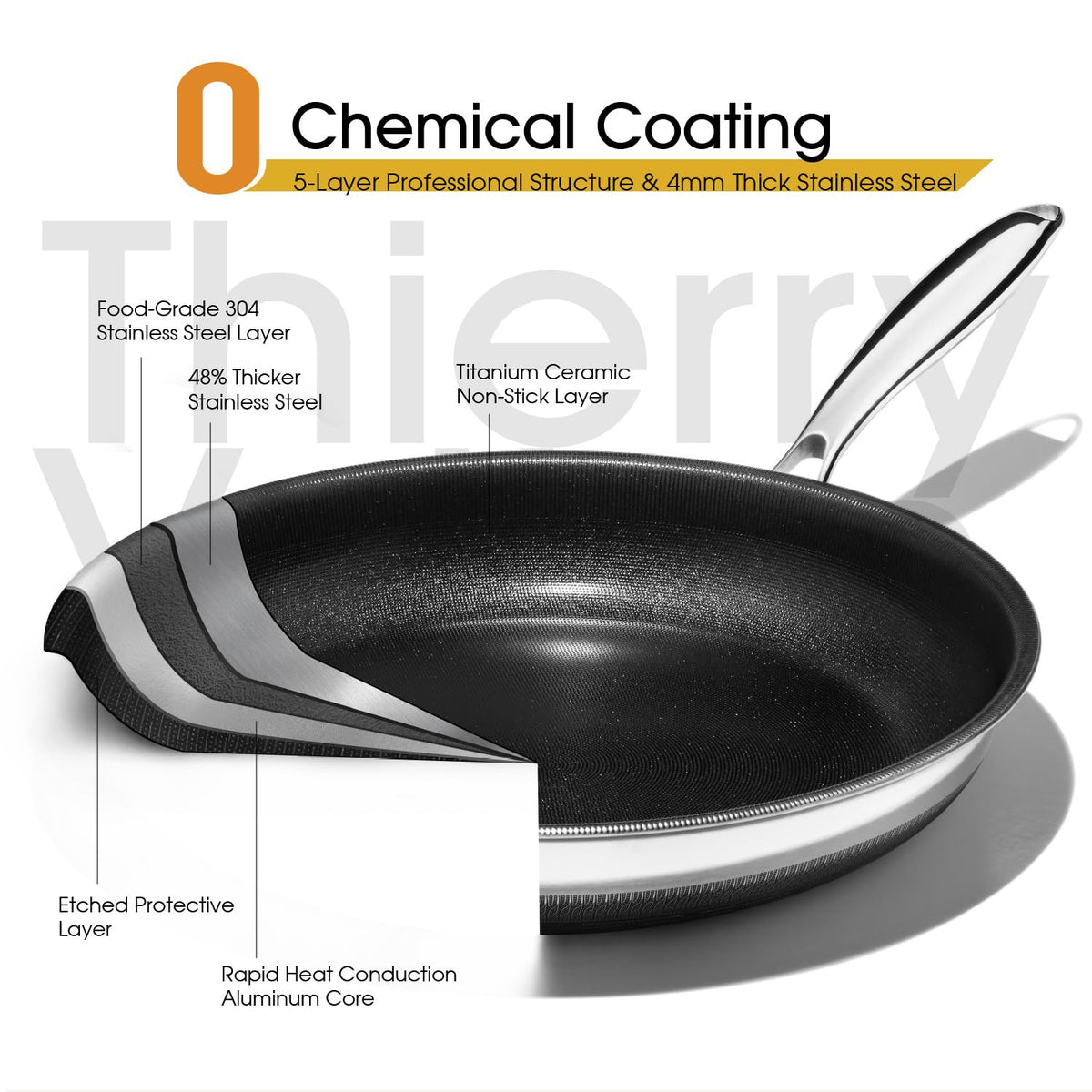 ThierryVuiton stay-cool handle closeup for comfortable control while cooking