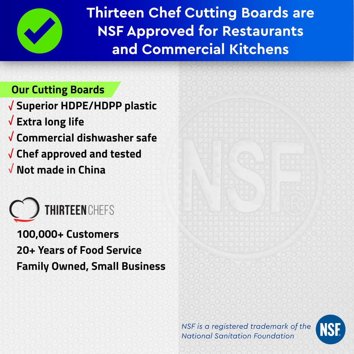 Thirteen Chefs cutting board in dishwasher-safe setup for easy cleanup
