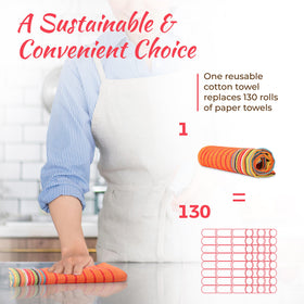 THREAD SPREAD towels feature a hanging loop for easy storage.