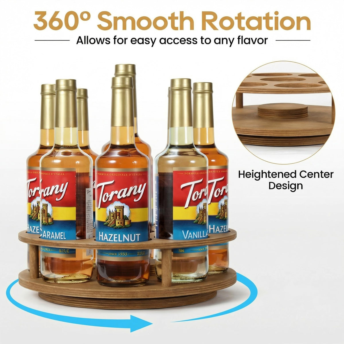 THYGIFTREE center-flavor display highlights a favorite syrup at the top.