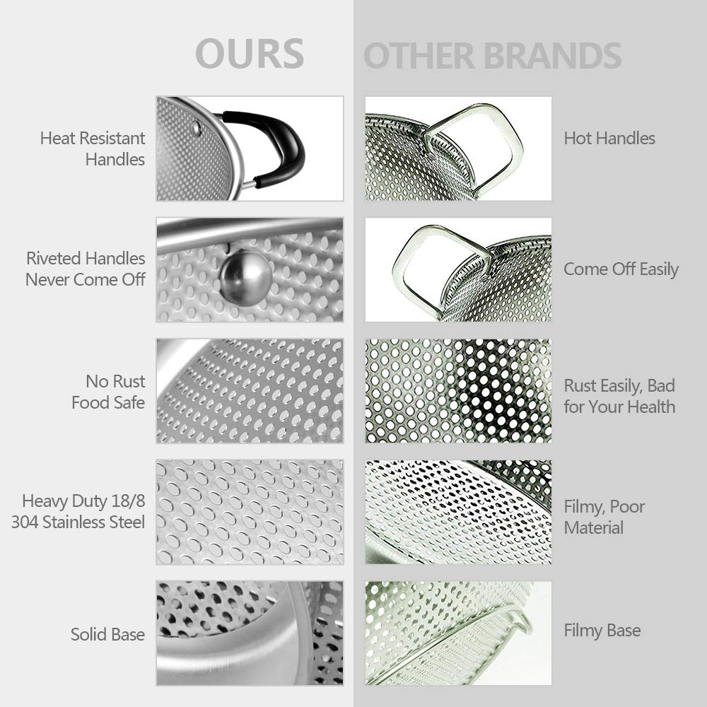 Tiawudi colander is dishwasher safe for easy cleaning.