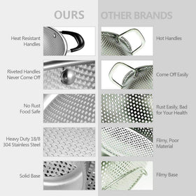 Tiawudi colander is dishwasher safe for easy cleaning.