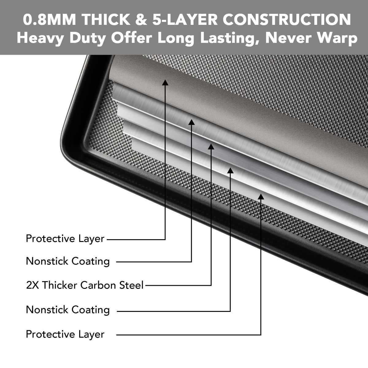 Tiawudi jelly roll pan design suited for bars and rolled pastries.