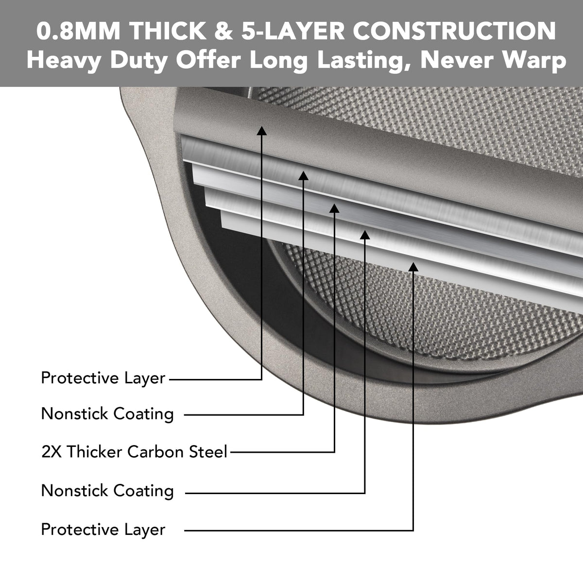 Tiawudi silicone grip handles closeup for secure oven handling