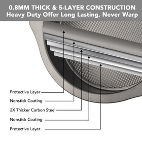 Tiawudi silicone grip handles closeup for secure oven handling