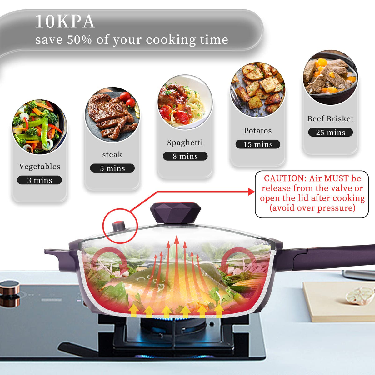 TIBORANG detachable handle for compact storage after cooking.