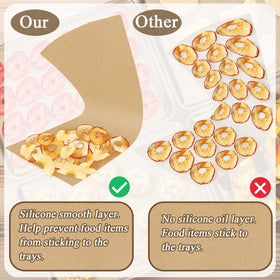TiciKim water- and oil-resistant parchment supports easy removal.