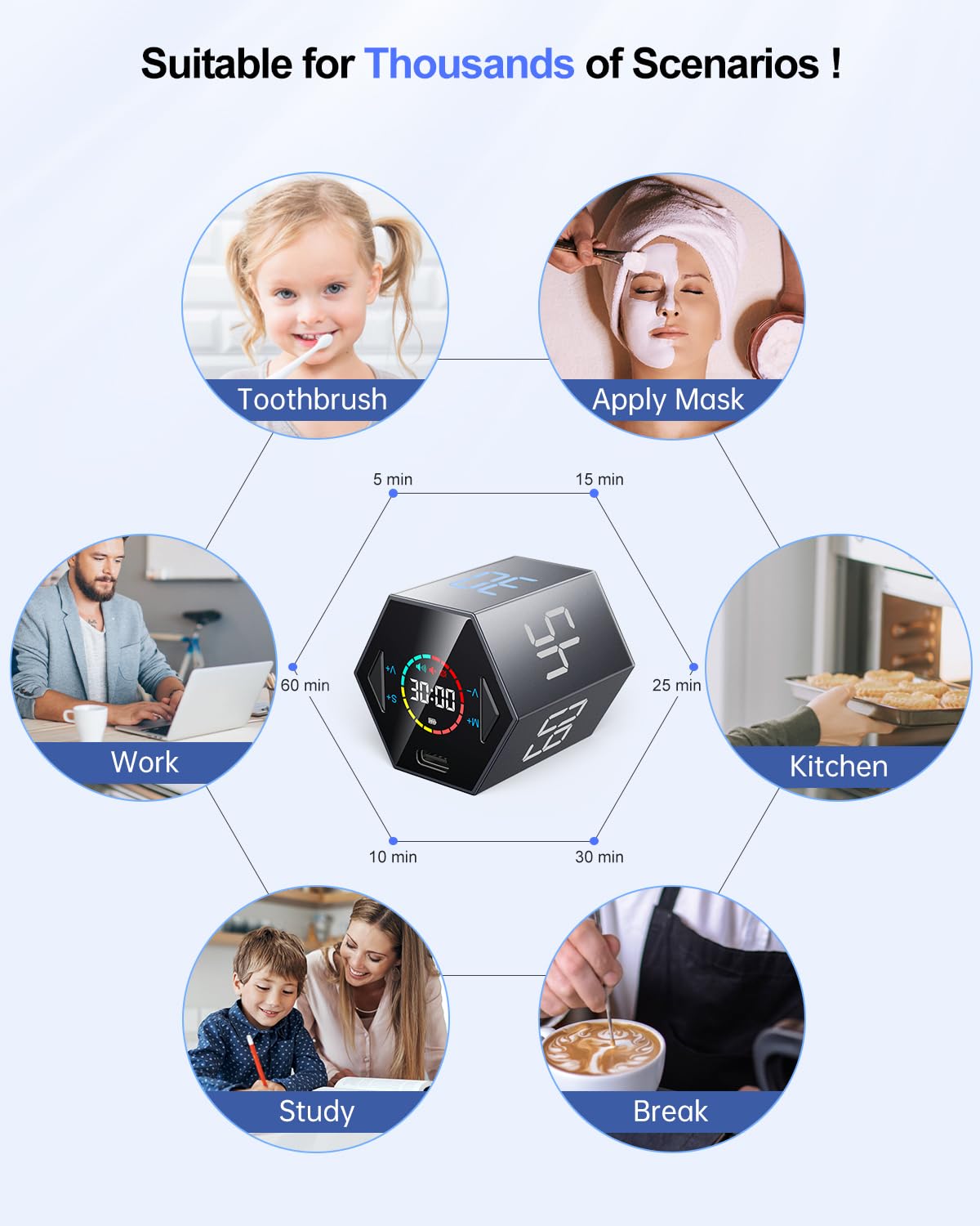 Ticktime Pomodoro Cube ideal for office and study use cases