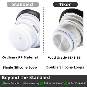 Tiken stainless steel interior and exterior for durable everyday use