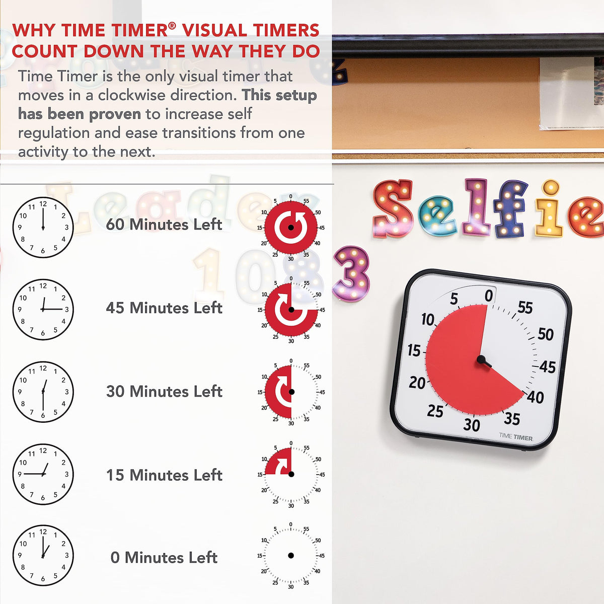 Time Timer magnetic compatibility for whiteboards boosts flexibility in classrooms and homes.