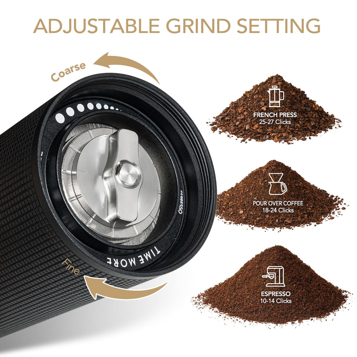 TIMEMORE Chestnut C2S adjustment dial shows 36-level coarseness control