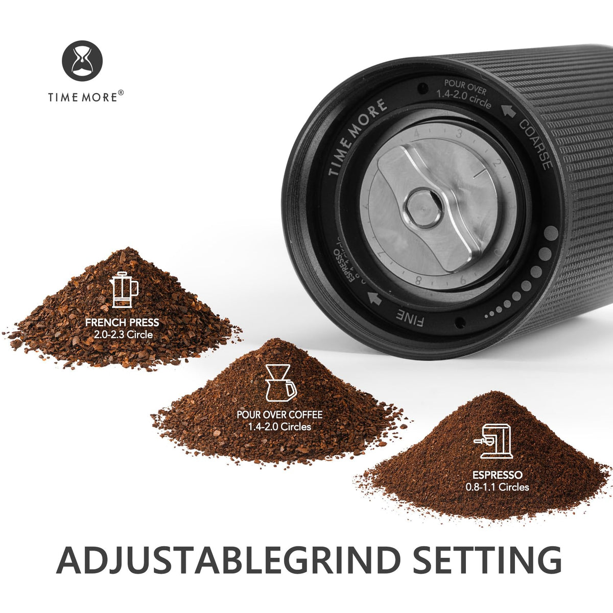 38 mm burrs in TIMEMORE C3 ESP deliver uniform grind