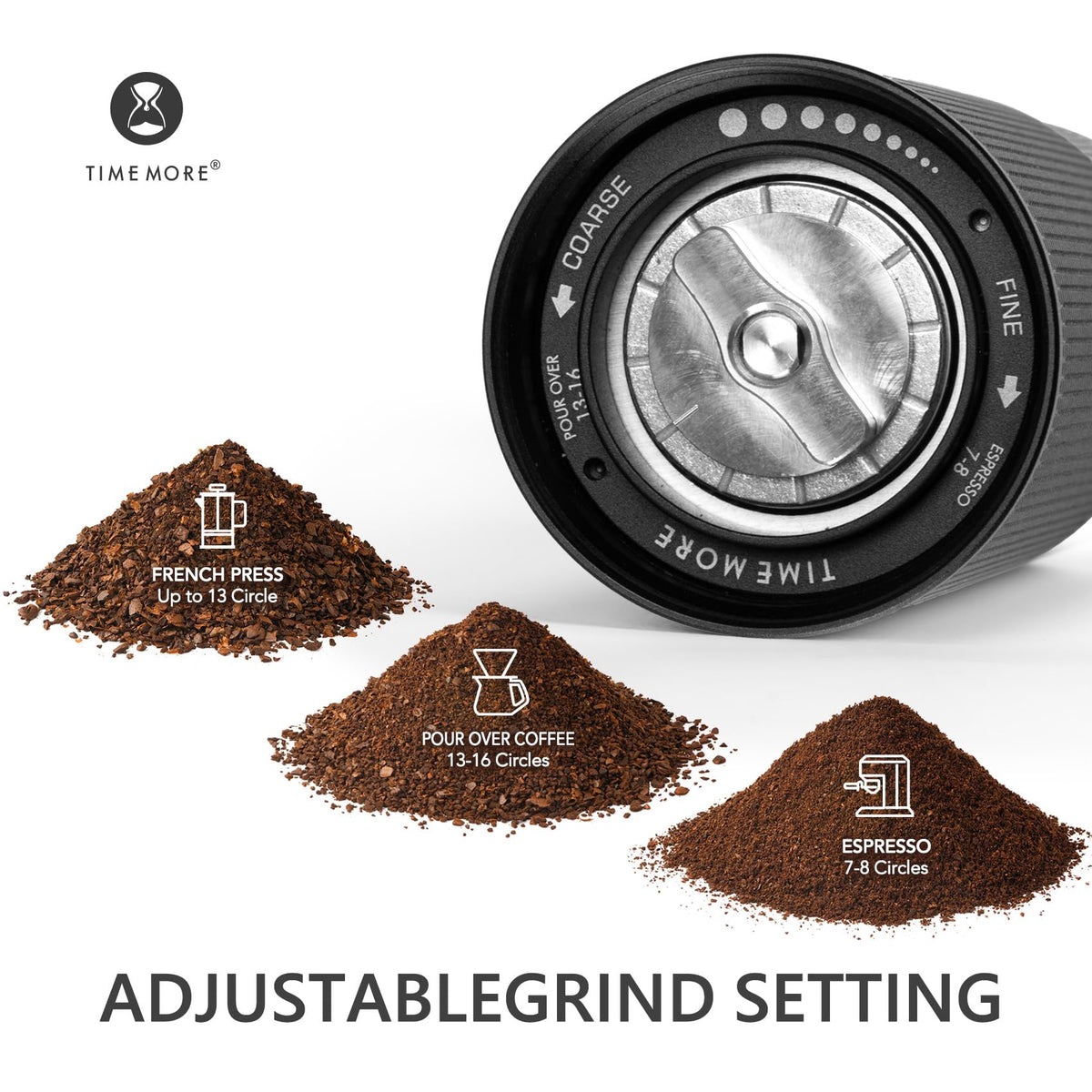 TIMEMORE Chestnut C3S Pro adjustable grind, offering precise coarseness control.