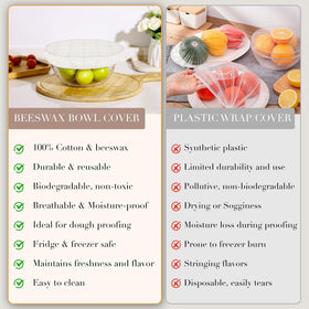 Rinse with cold water and air dry to preserve the beeswax coating.