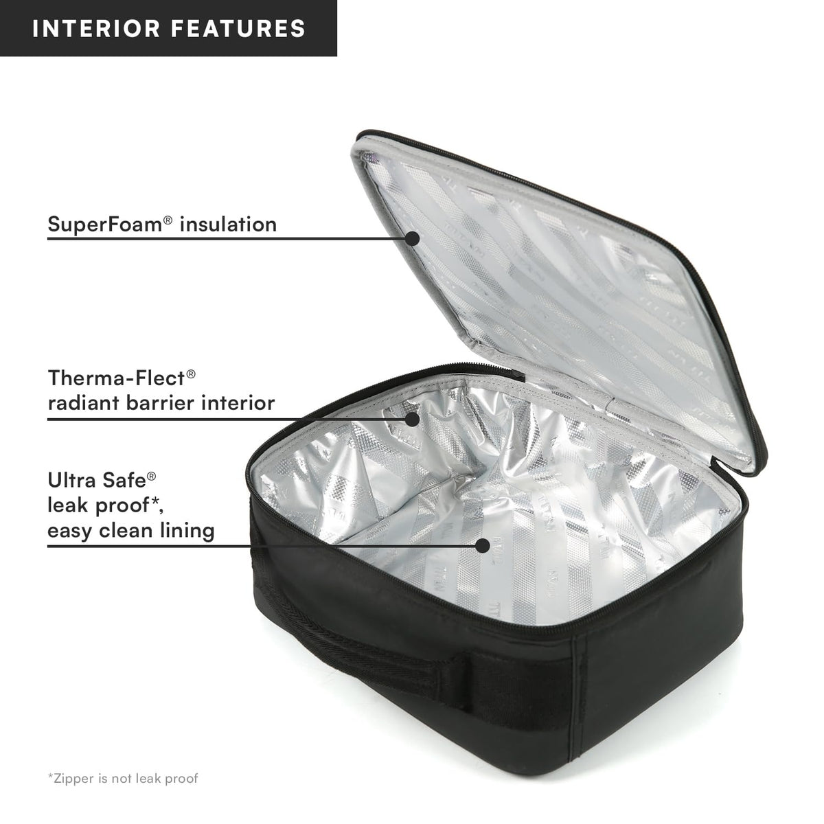 Titan by Arctic Zone leak-proof lining with Microban odor control