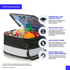 Titan Fridge Cold Expandable Lunch Pack with two Ice Walls for extended freshness.