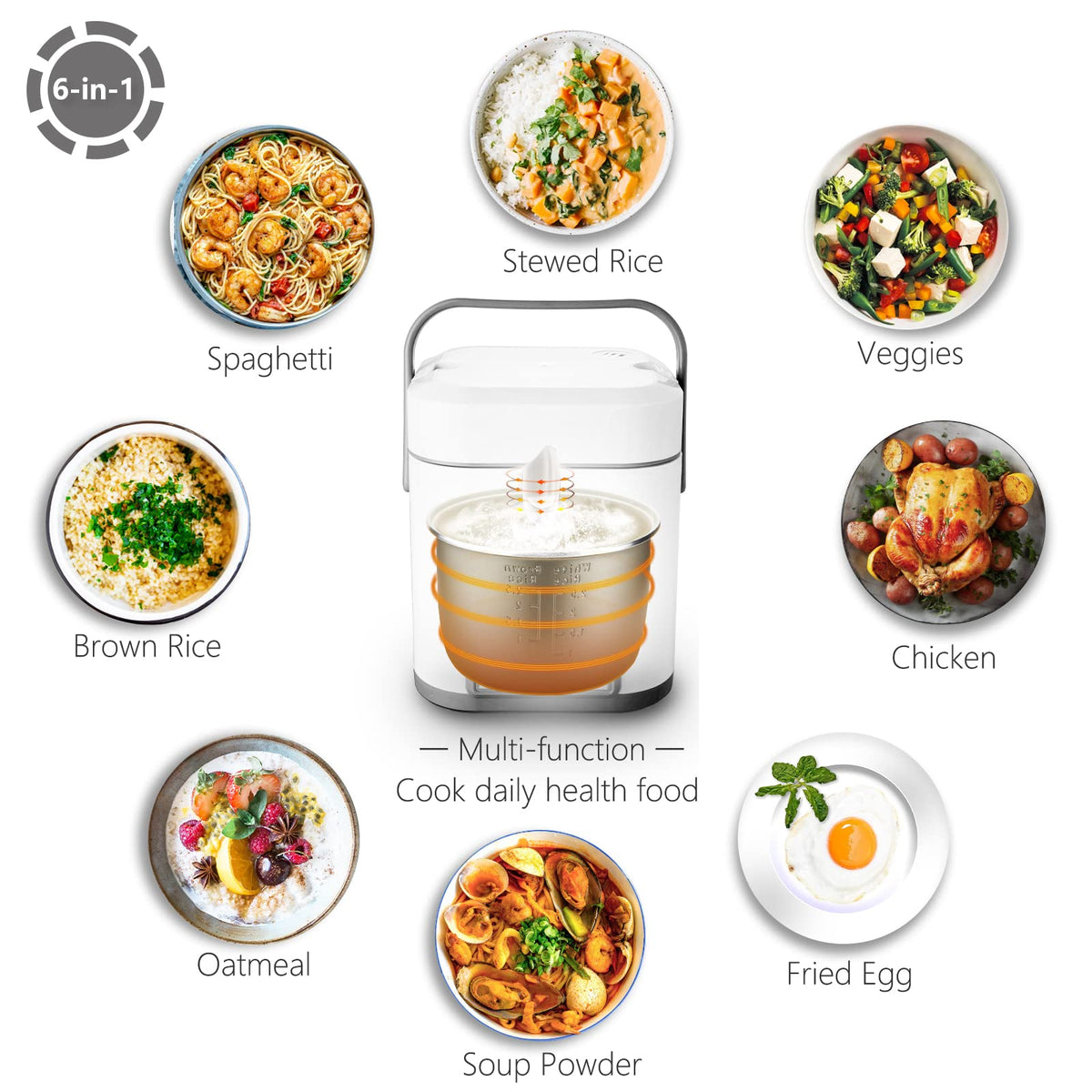 TLOG Mini Rice Cooker highlights 2.5-cup uncooked capacity for 1–2 servings.