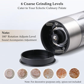 TLYSXPRO LED light guides precise grinding during evening cooking.