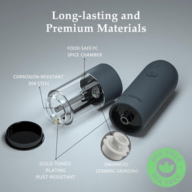 TLYSXPRO USB-rechargeable grinder eliminates batteries for convenience