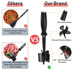 TMEDW hamburger chopper nonstick design protects cookware while mashing.