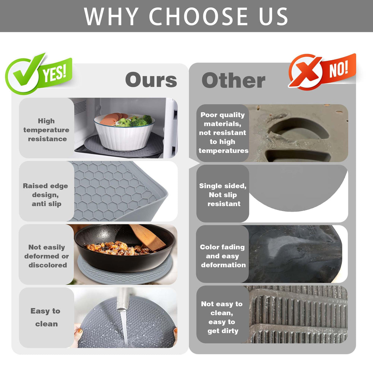 To encounter non-slip silicone mat prevents sliding on counter or in microwave.