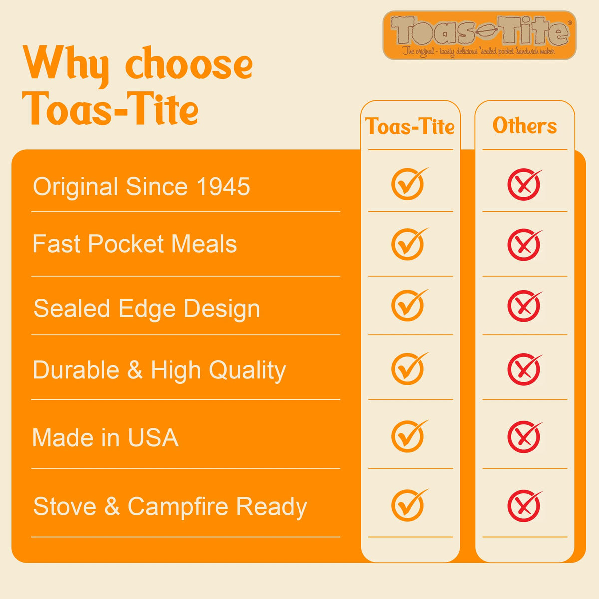 Toas-Tite camping-fire-use shown for outdoor cooking