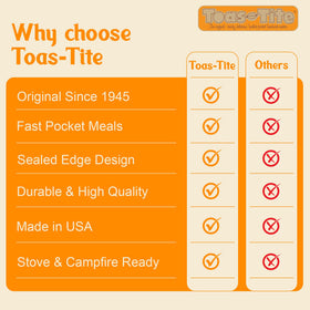 Toas-Tite camping-fire-use shown for outdoor cooking