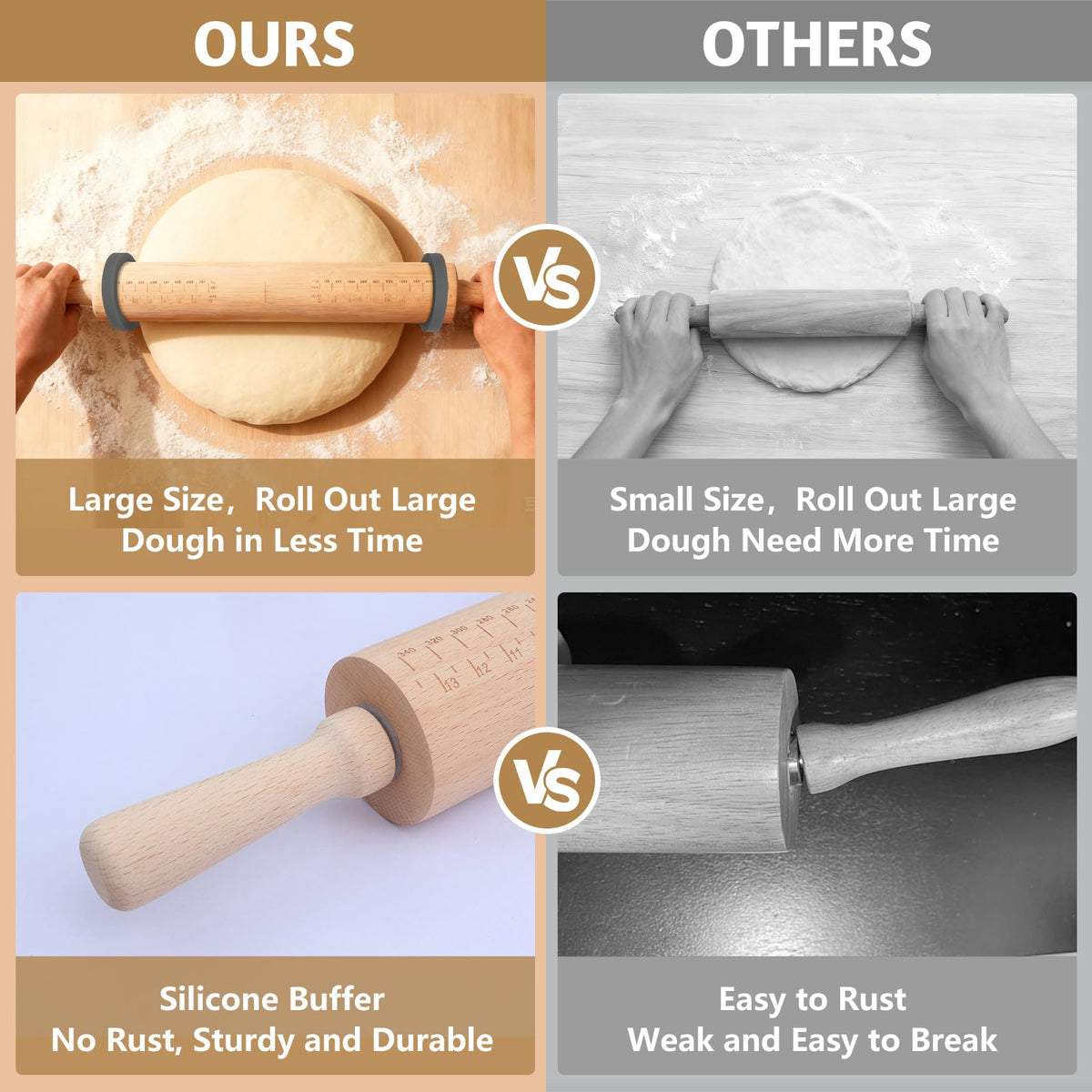 Toeusog rolling pin easy to clean with nylon bearing.