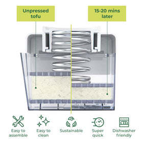 TofuBud removable-drainer detail shows clean water collection and mess-free draining